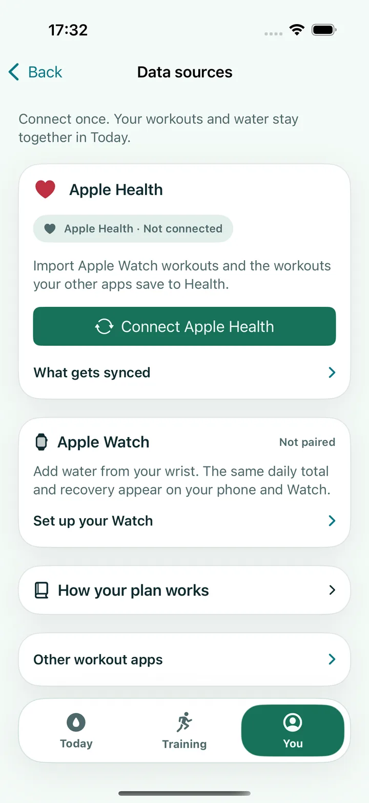 Frewli Data sources screen with Apple Health Not connected, Connect Apple Health, What gets synced, and Apple Watch setup controls.