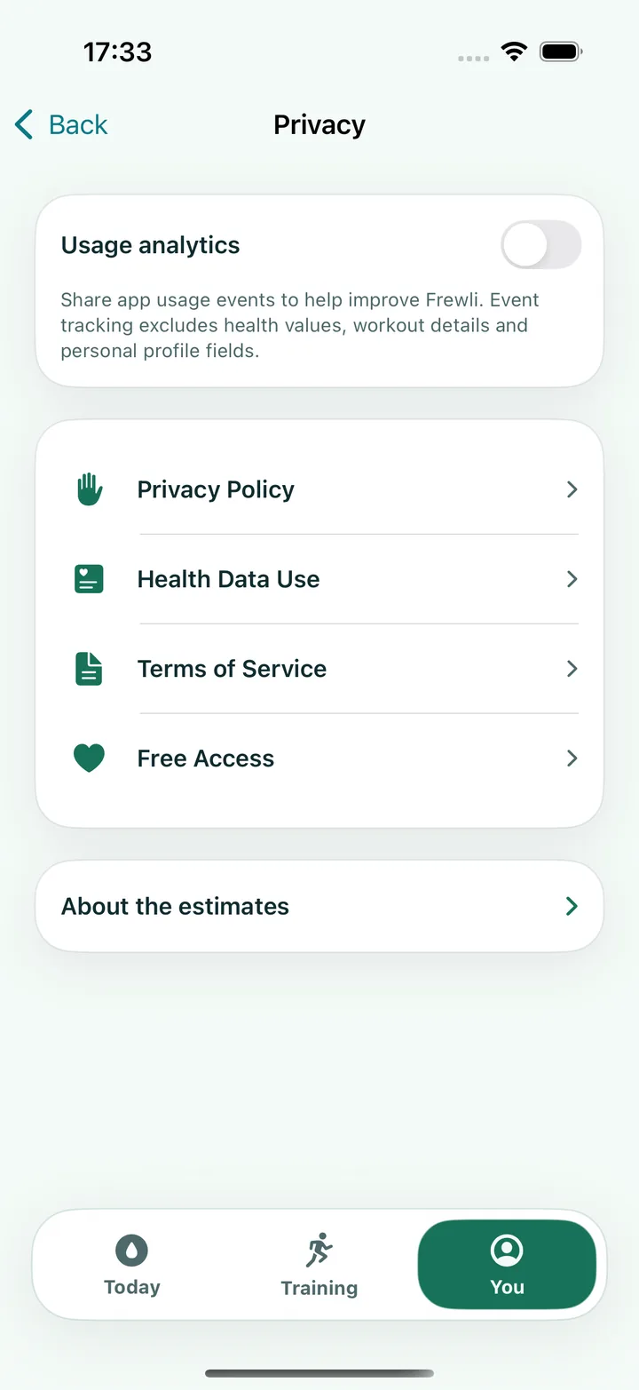 Frewli Privacy screen showing Usage analytics switched off above Privacy Policy, Health Data Use, Terms of Service and Free Access.