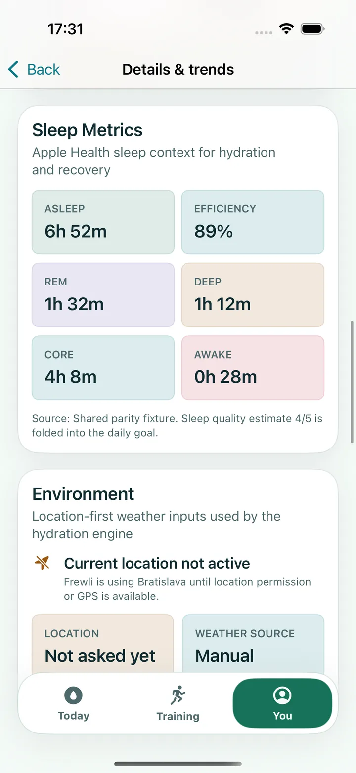 Frewli Sleep Metrics with demonstration Asleep, Efficiency, REM, Deep, Core, and Awake cards and a Shared parity fixture source caption.