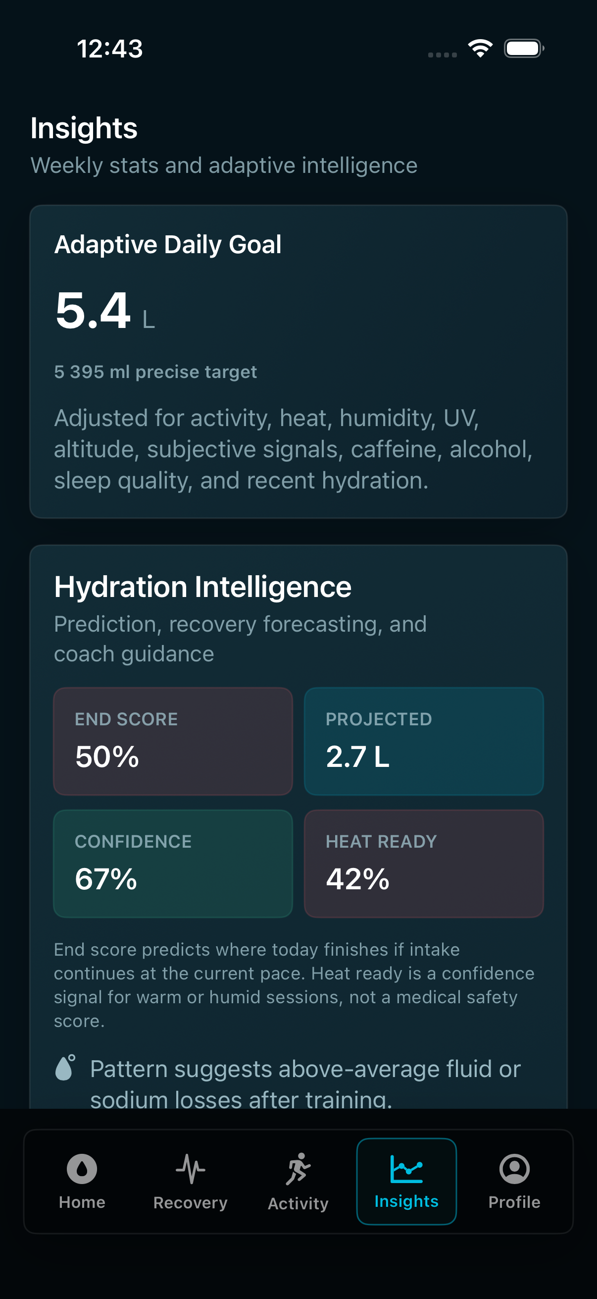 FluidIQ insights screen showing sweat and heat patterns